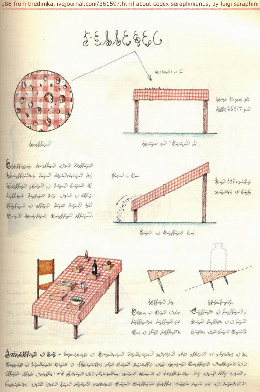 page from codex seraphinianus